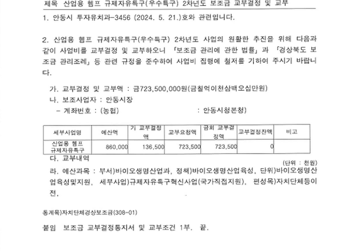 2024. 07. 산업용 헴프 규제자유특구 보조금 사업 선정